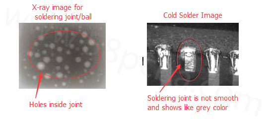 How to Prevent Solder Joint Voiding and Cold Solder Defects during the SMT Reflow Process How to Prevent Solder Joint Voiding and Cold Solder Defects during the SMT Reflow Process