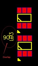 orientation-overlaps orientation-overlaps